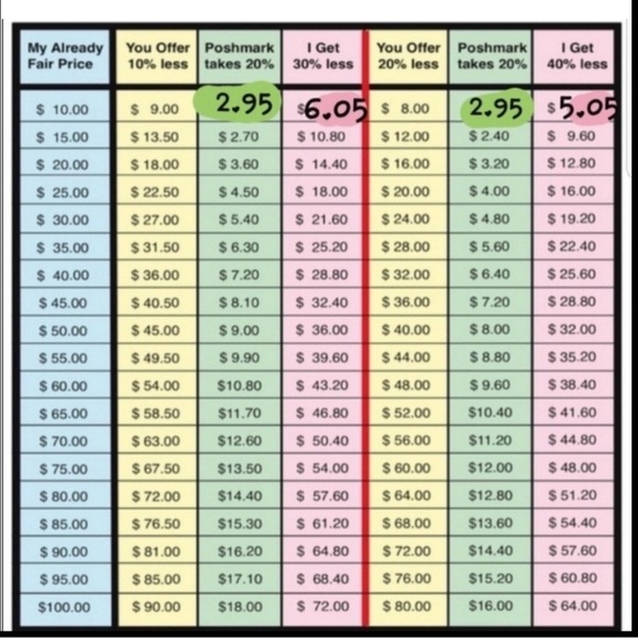 Red Crochet Midi Skirt by Lila Closet size Medium - Picture 6 of 6